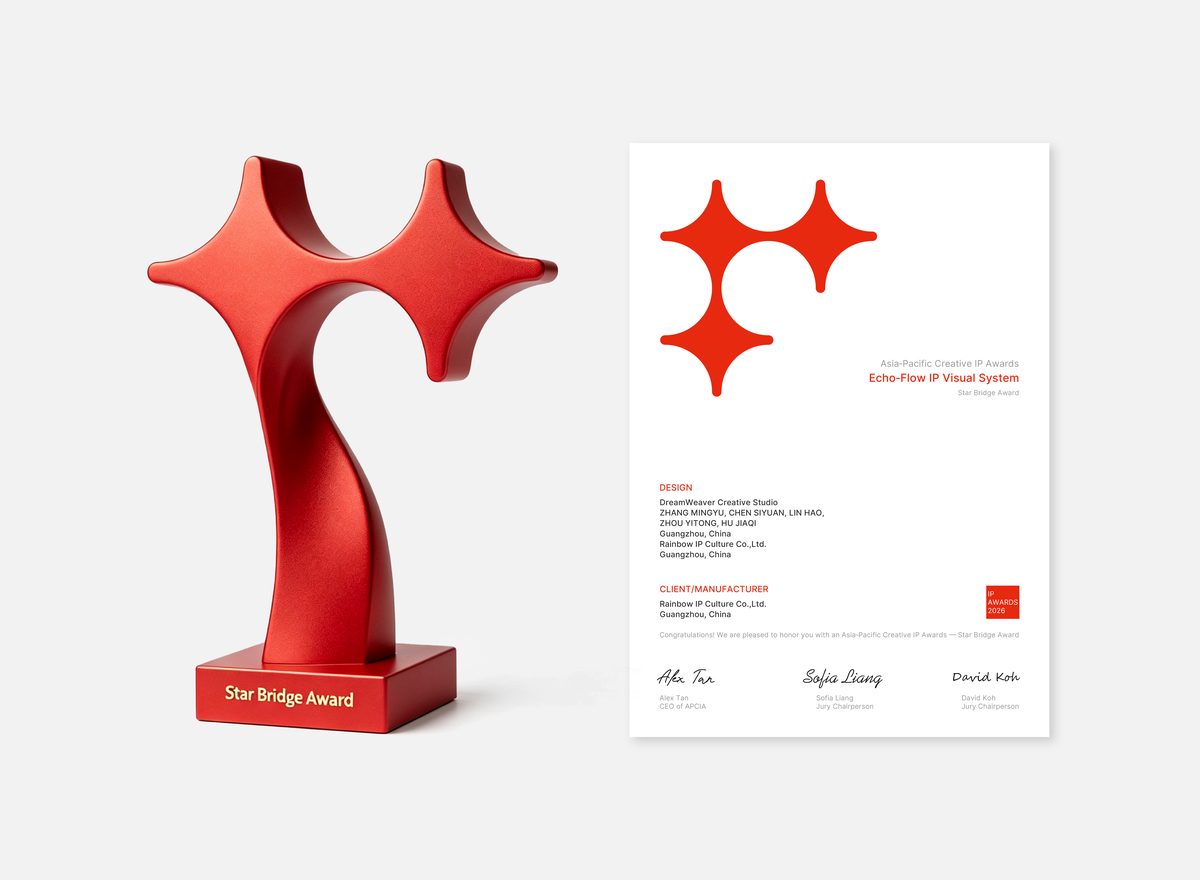 Trophy and Certificate